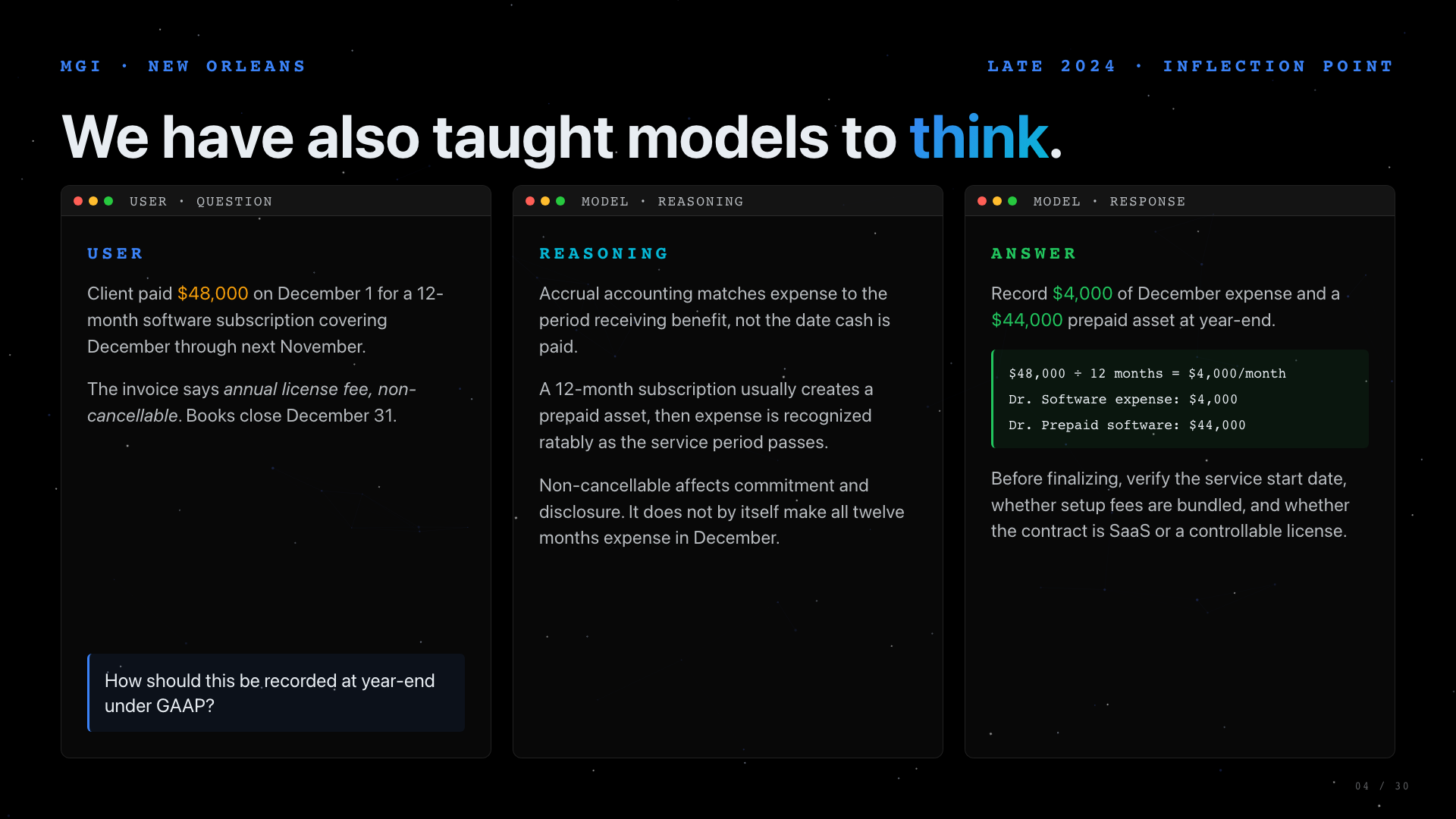 Slide 04: We Have Also Taught Models To Think. A reasoning-model slide showing why step-by-step thinking changes professional work.