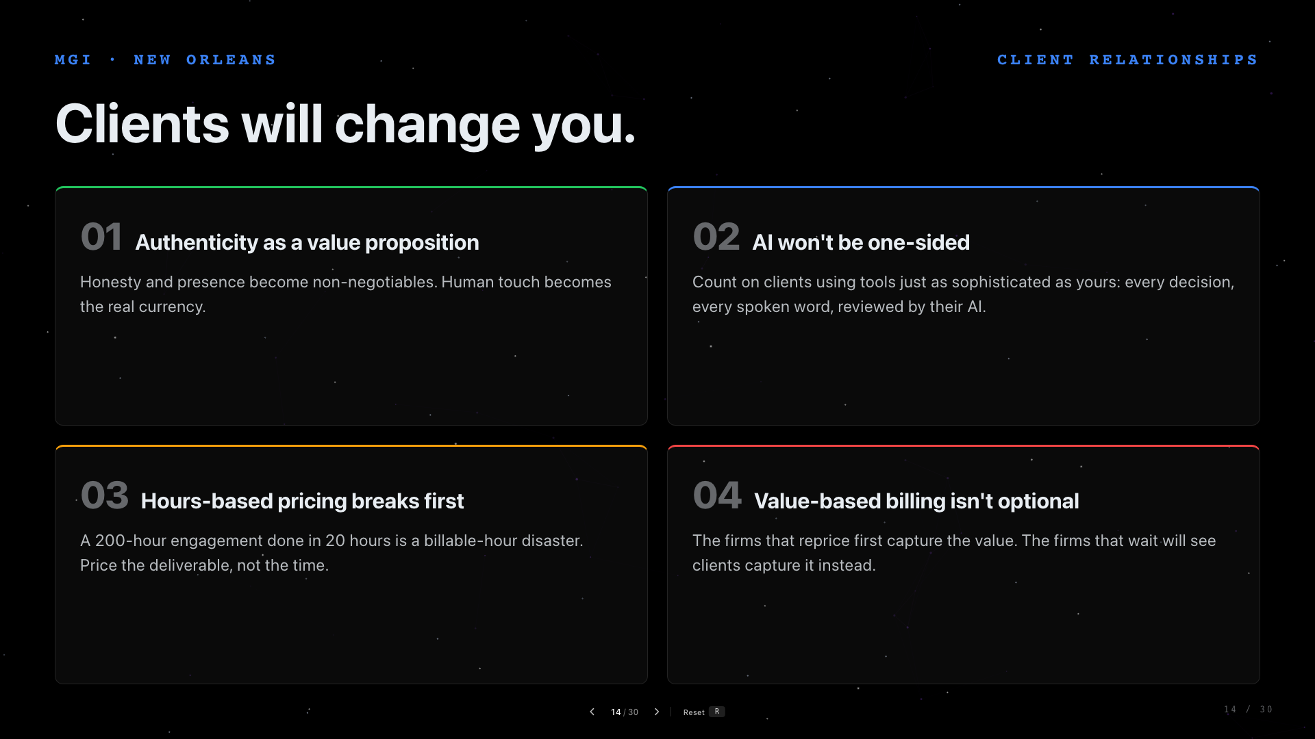 Slide 14: Clients Will Change You. A client expectations slide about trust, pricing, and AI-assisted review.