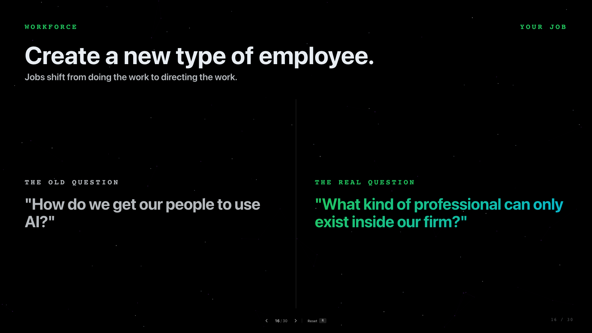 Slide 16: Create A New Type Of Employee. A new employee profile framed around tools, data, judgment, and identity.